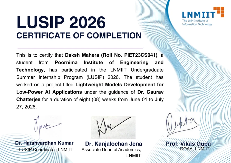 LNMIIT LUSIP 2026